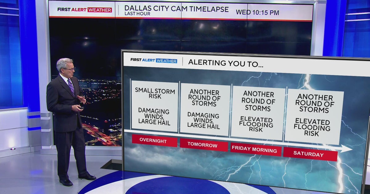 Unsettled weather pattern continues for DFW before a brief late-weekend ...