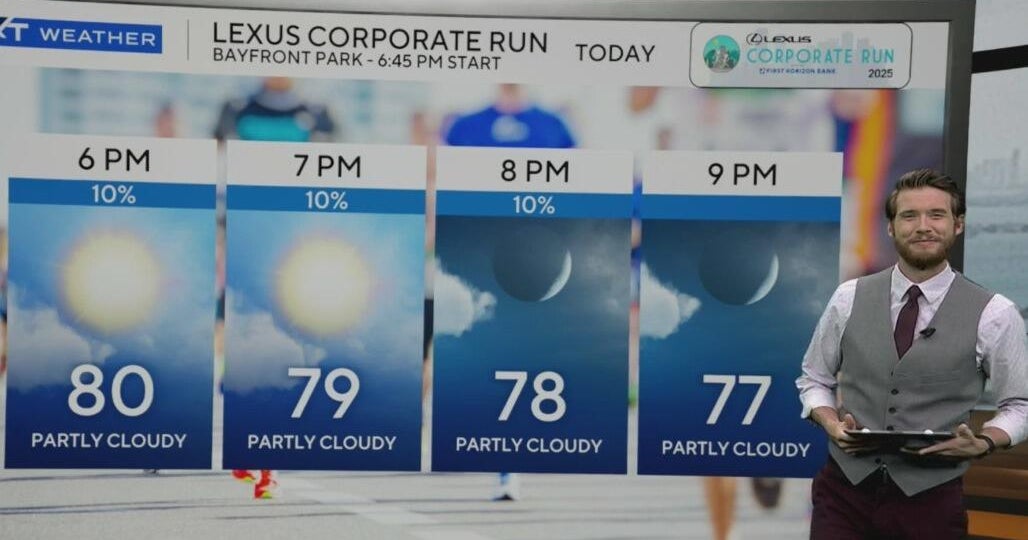 South Florida Weather for Thursday 4/24/2025 8AM - CBS Miami