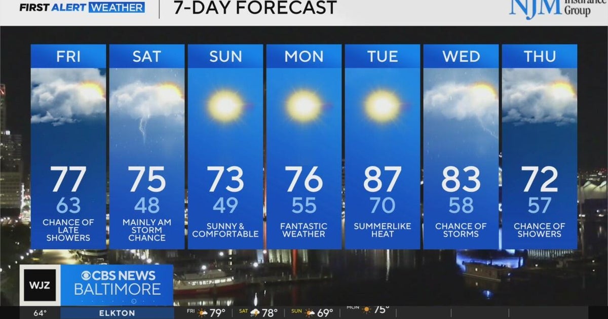 Rain possible to end the workweek in Maryland - CBS Baltimore