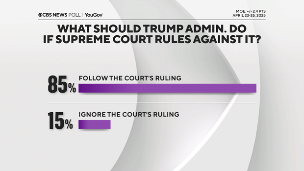 follow-scotus.png