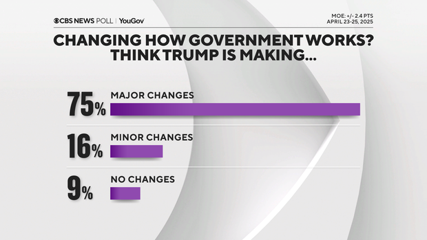 changing-how-government-works.png