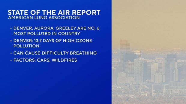 state-of-the-air-report.jpg 