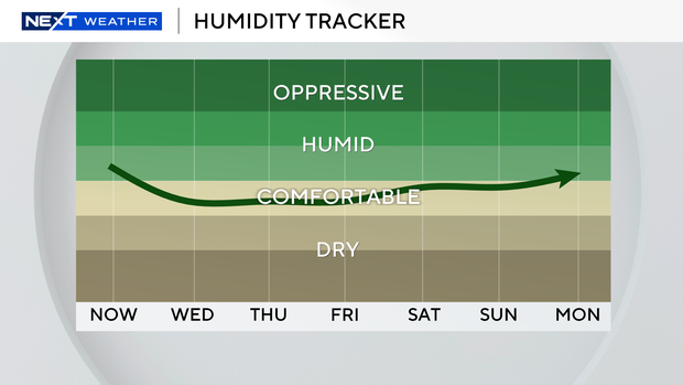 humidex.png 