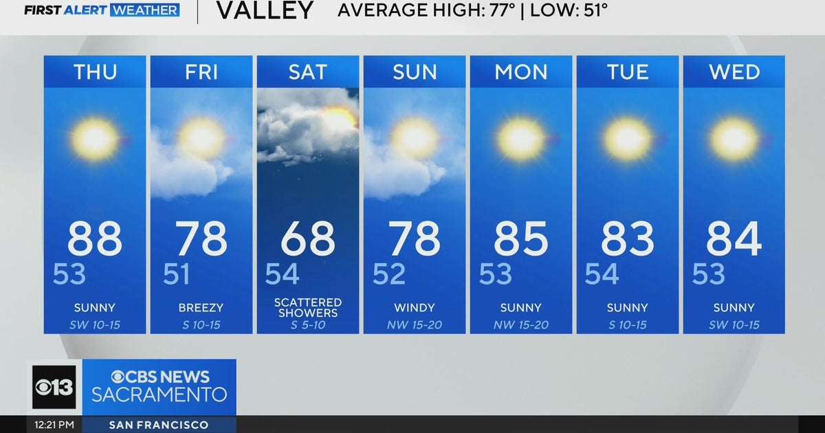 Thursday afternoon weather forecast - May 1, 2025 - CBS Sacramento