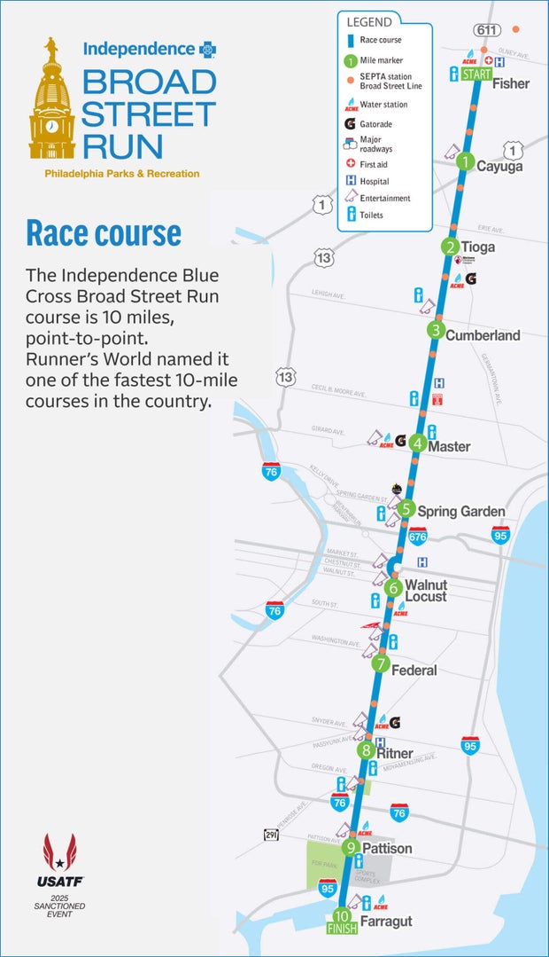 A map of the Broad Street Run, it runs from North Philadelphia to South Philadelphia 
