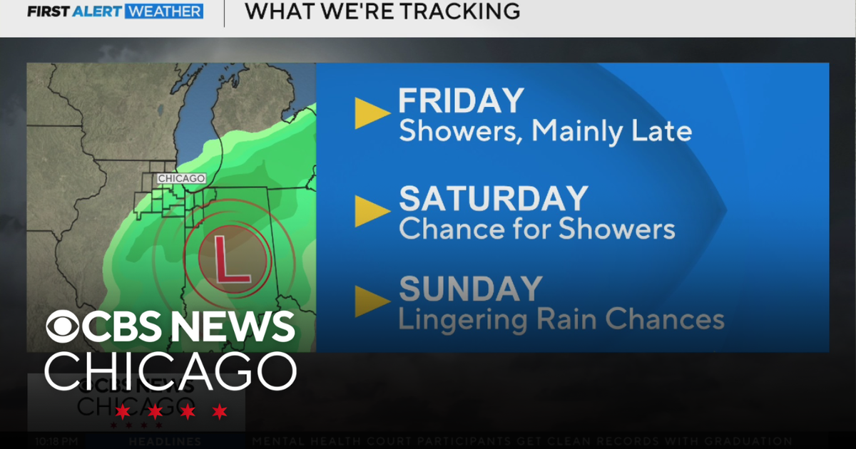 Showers mainly late on Friday in Chicago - CBS Chicago