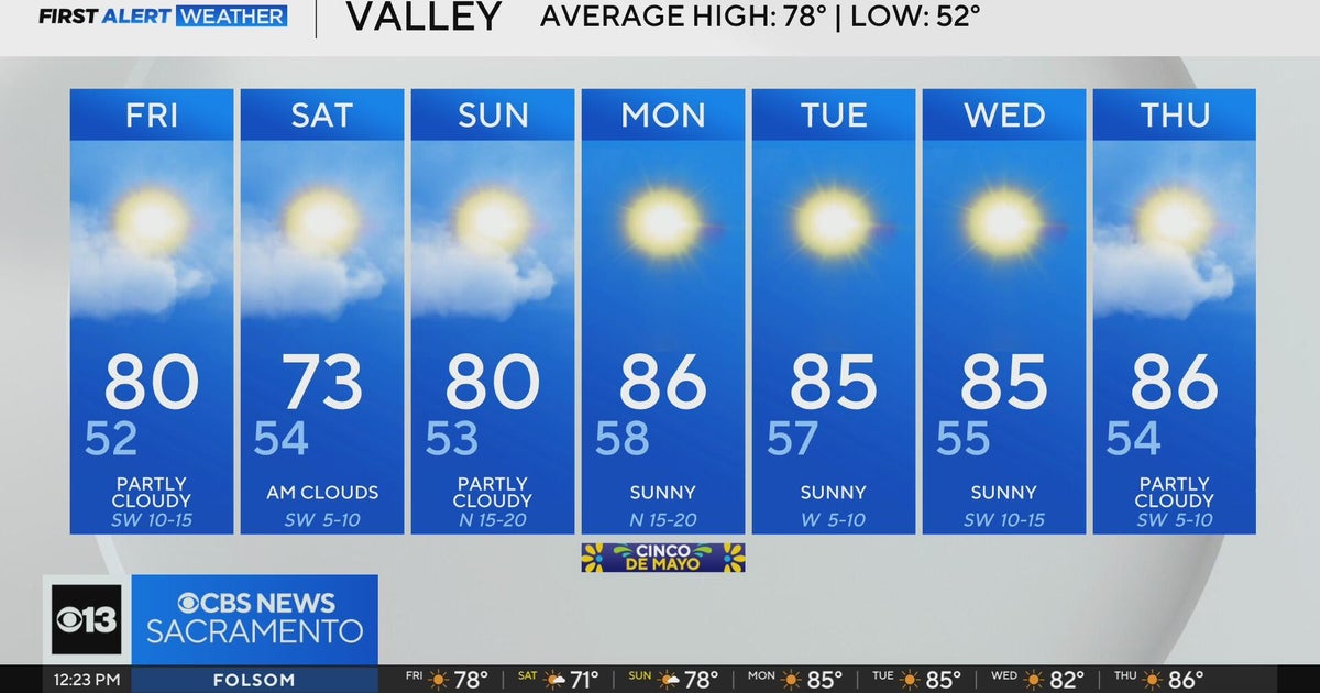 Friday afternoon weather forecast - May 2, 2025