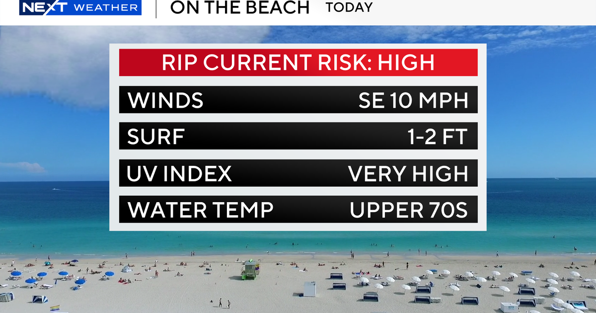 Scattered rain, storms expected this weekend in South Florida