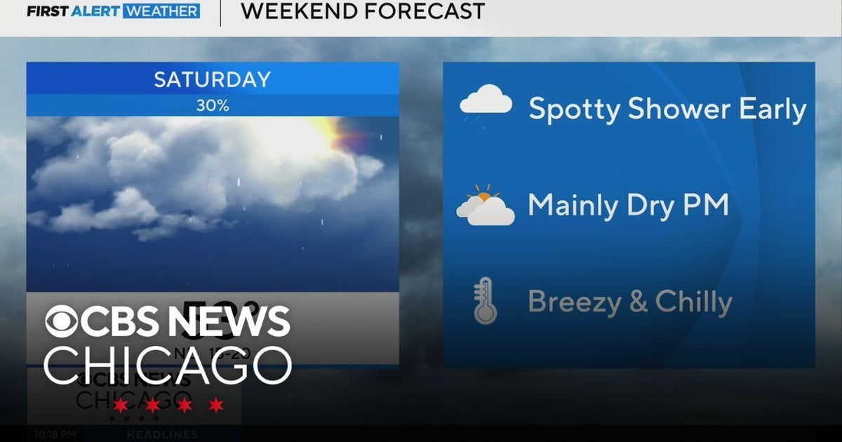 Cloudy and brisk with scattered showers Saturday morning - CBS Chicago