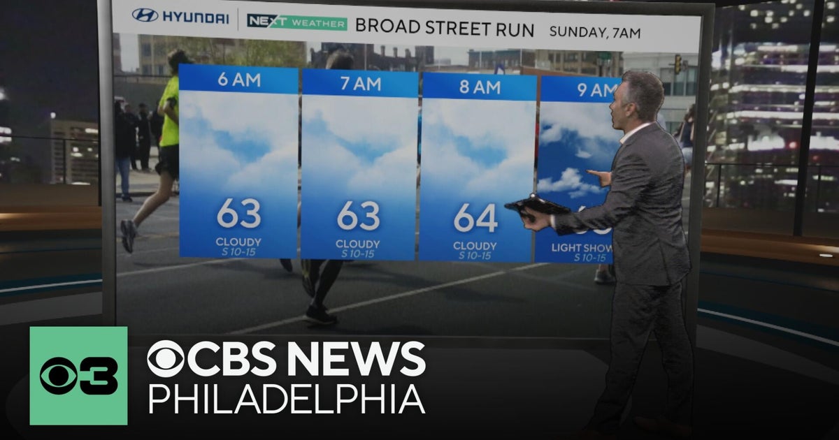 Partly cloudy and warm with thunderstorms in the area, Broad Street ...