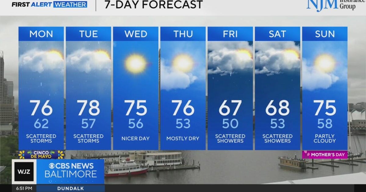 Rain Expected Across Multiple States This Week