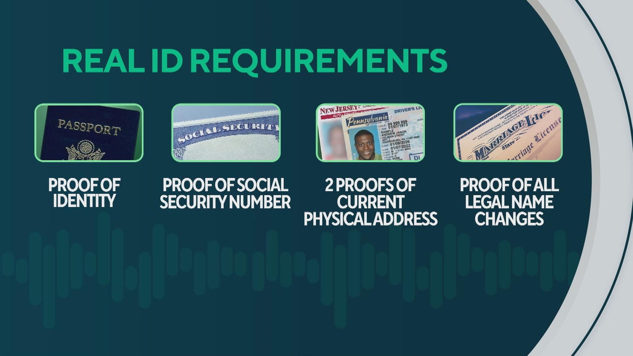 Frustrations mount in Pennsylvania ahead of May 7 Real ID deadline ...