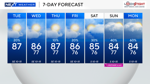 next-wx-7-day.png 