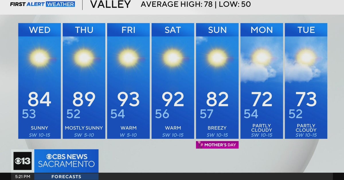Tuesday evening Northern California weather forecast: May 6, 2025