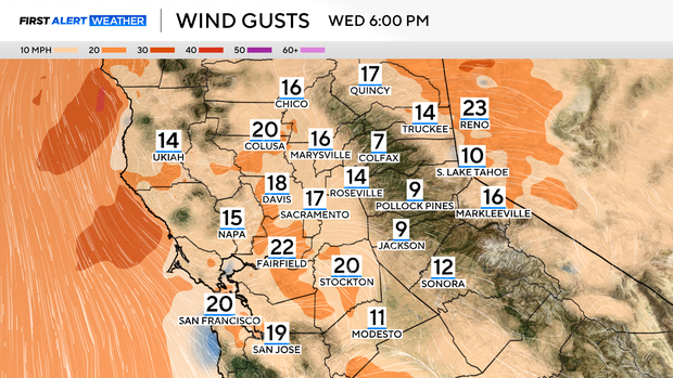 wind-gusts-graf.png 