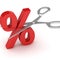 Should you renew your maturing CD account if rate cuts look likely?
