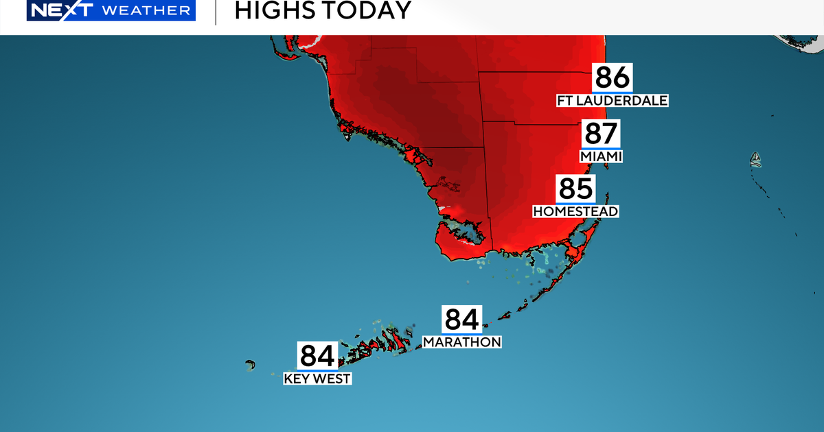 Warm, muggy and dry across South Florida