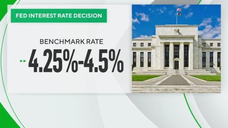 How current interest rates are impacting Coloradans' bank accounts ...