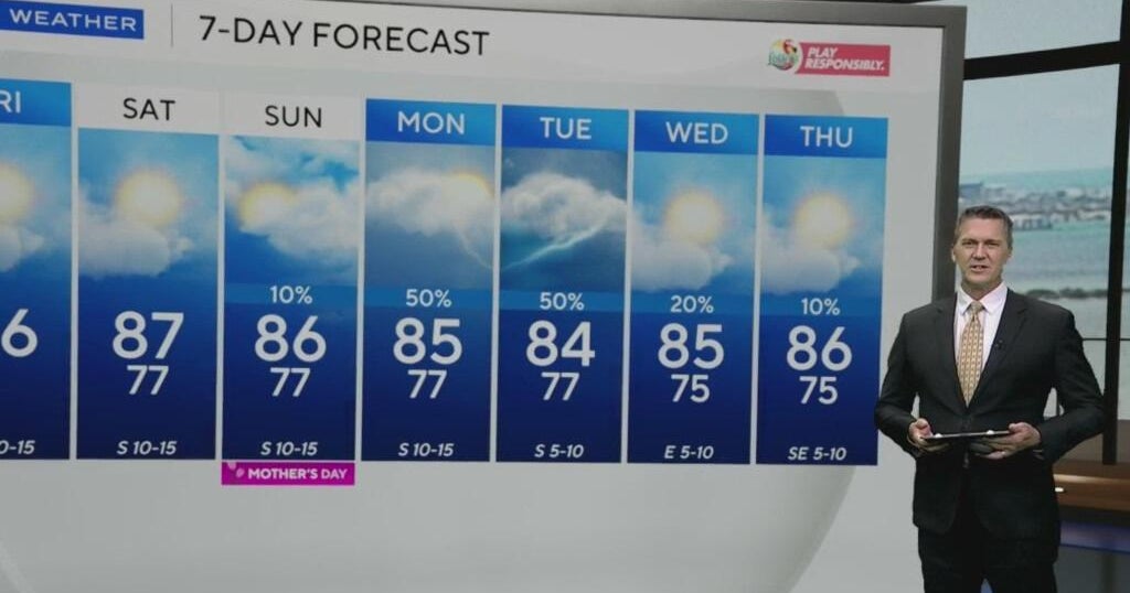 South Florida Weather for Friday 5/9/2025 12PM - CBS Miami