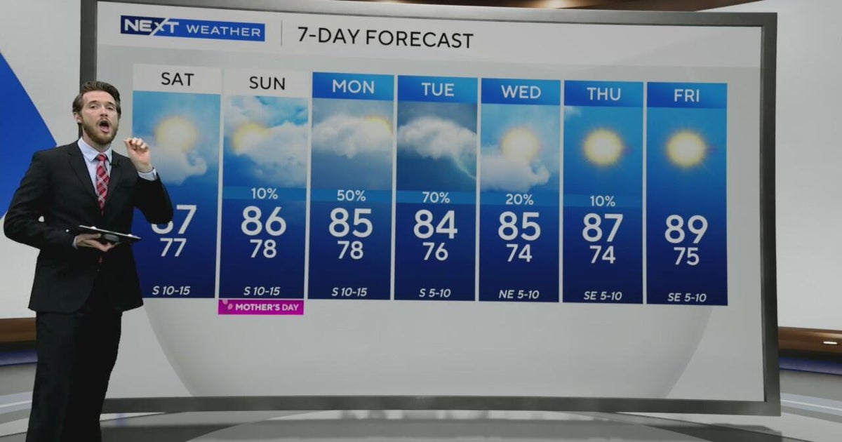 South Florida weather for Friday 5/9/25