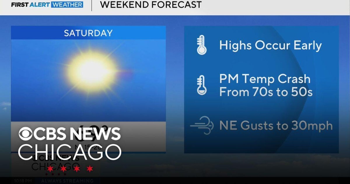 Warm start to Saturday for Chicago before afternoon cooldown - CBS Chicago