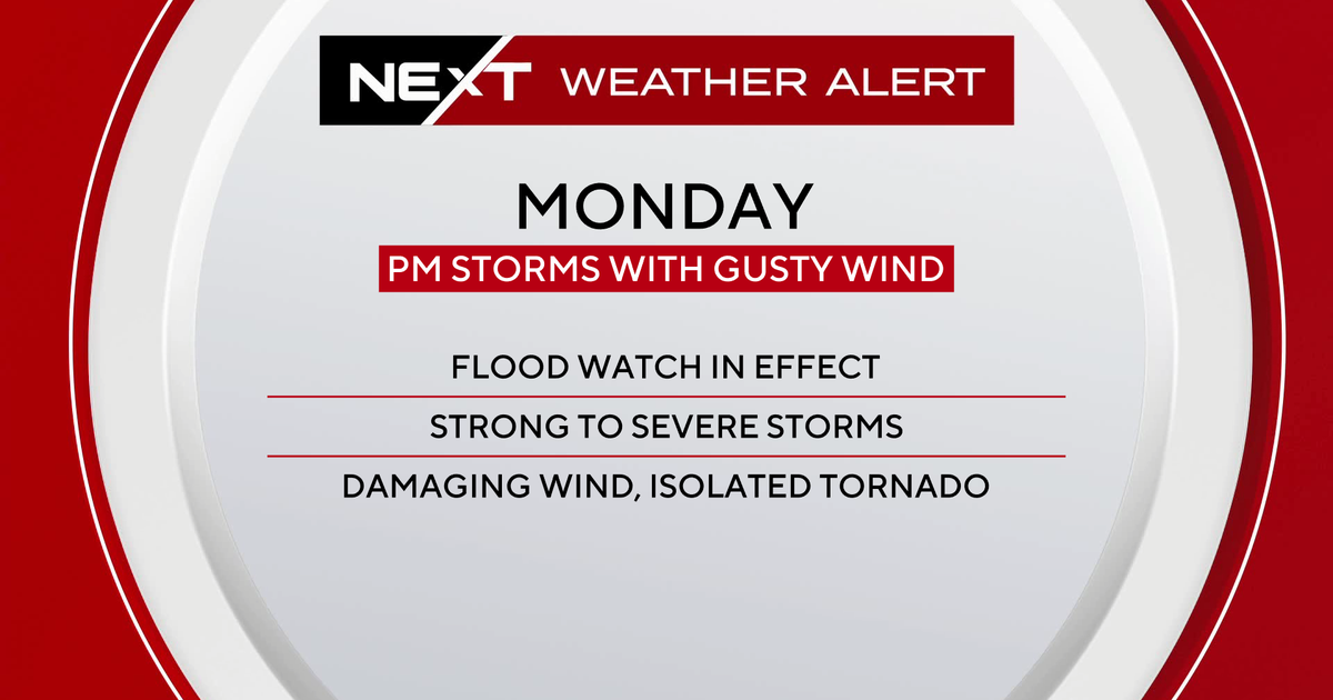 Severe storms, flood watch across South Florida prompt Monday NEXT Weather Alert