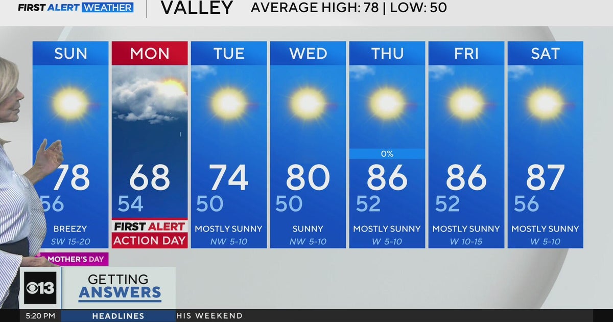 Saturday evening weather forecast - May 10, 2025