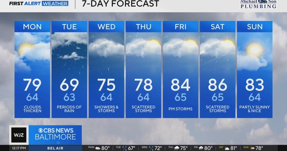 More beneficial rainfall for Maryland this week - CBS Baltimore