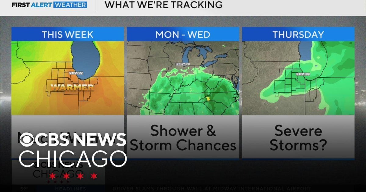 Much warmer with shower and storm chances this week in Chicago - CBS ...