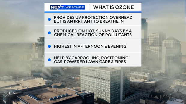 air-quality-ozone-tips.png 