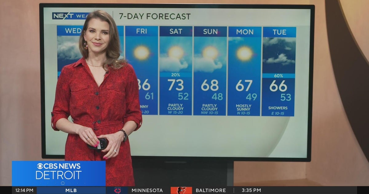 Isolated Showers and Storms Possible This Afternoon - CBS Detroit