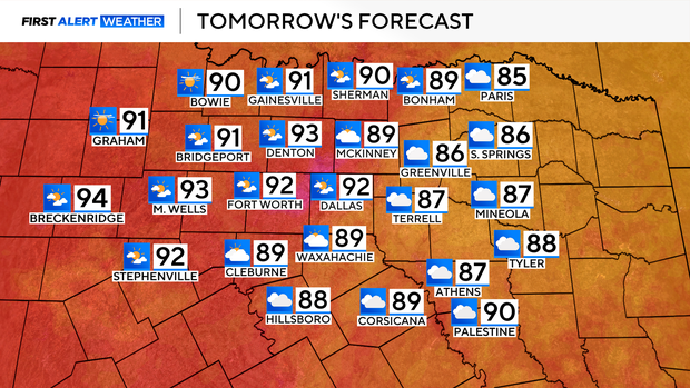 friday-highs.png 