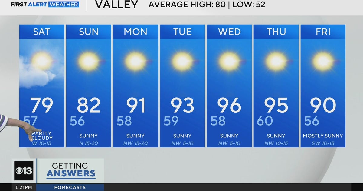 Friday evening Northern California weather forecast: May 16, 2025