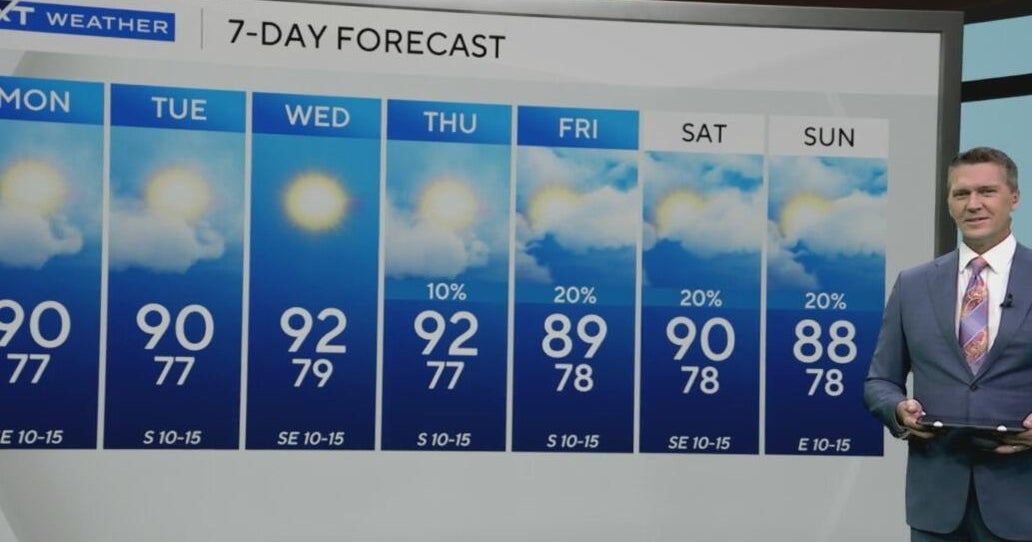 South Florida weather for Sunday 5/18/25 - CBS Miami