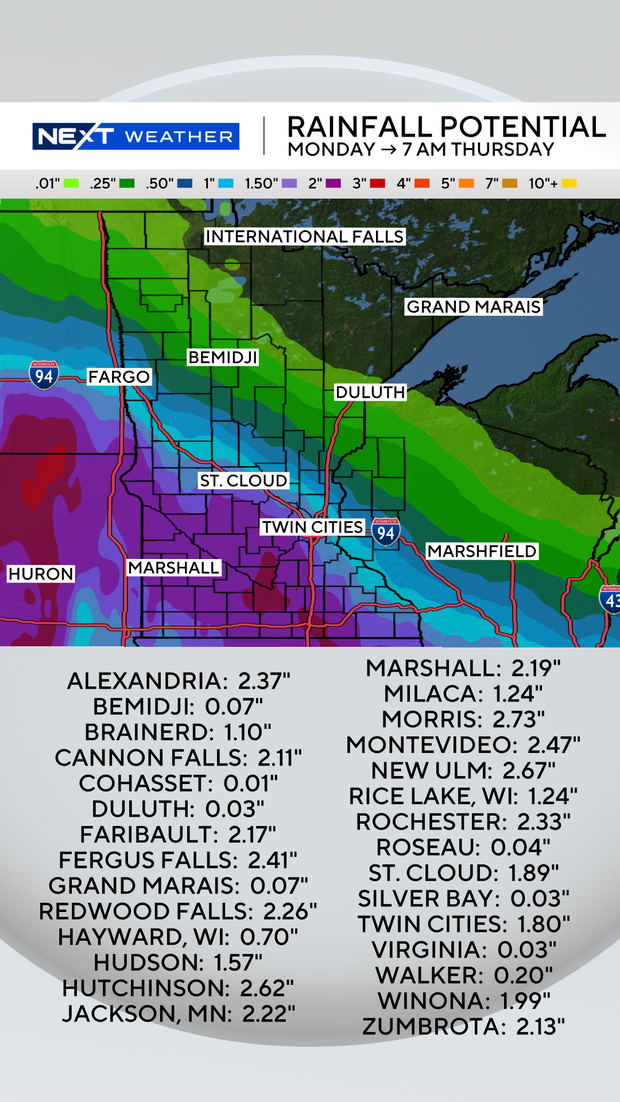 rainfall-forecast-9x16.png 