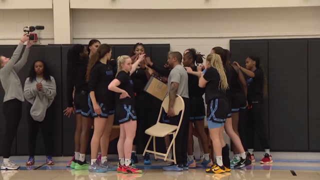 chicago-sky-practice.png 