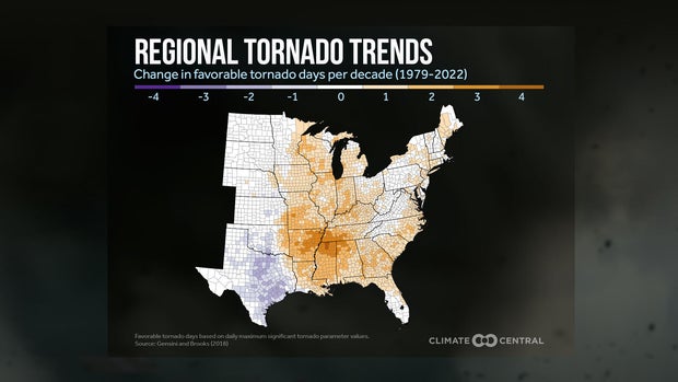 Regional tornado trends in 2025 