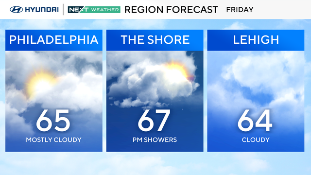 z-region-forecast-tomorrow.png 