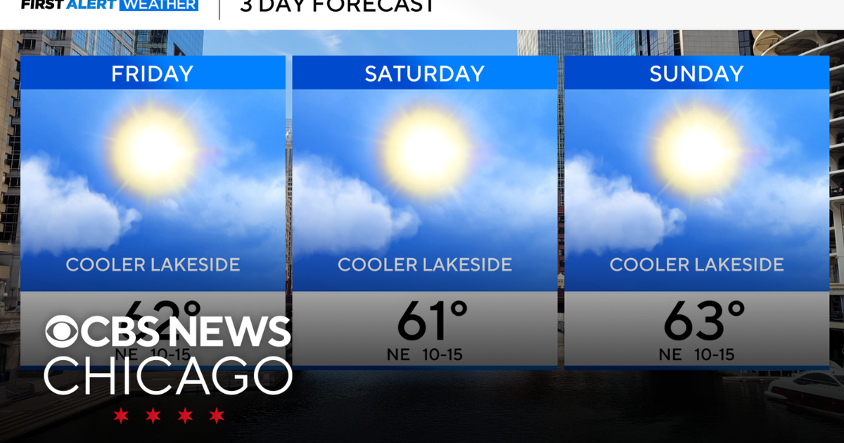 Highs in the 60s return on Friday - CBS Chicago