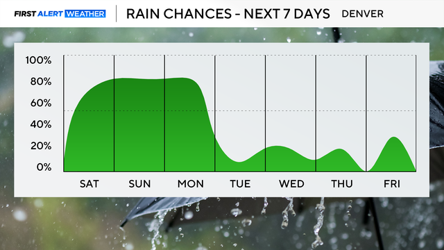 co-futurecast-dave2png.png 