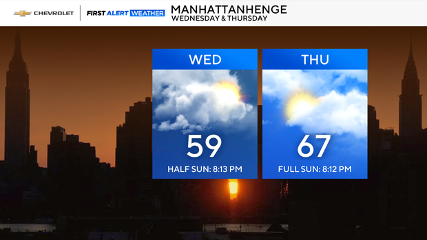 jl-fa-manhattanhenge.png 