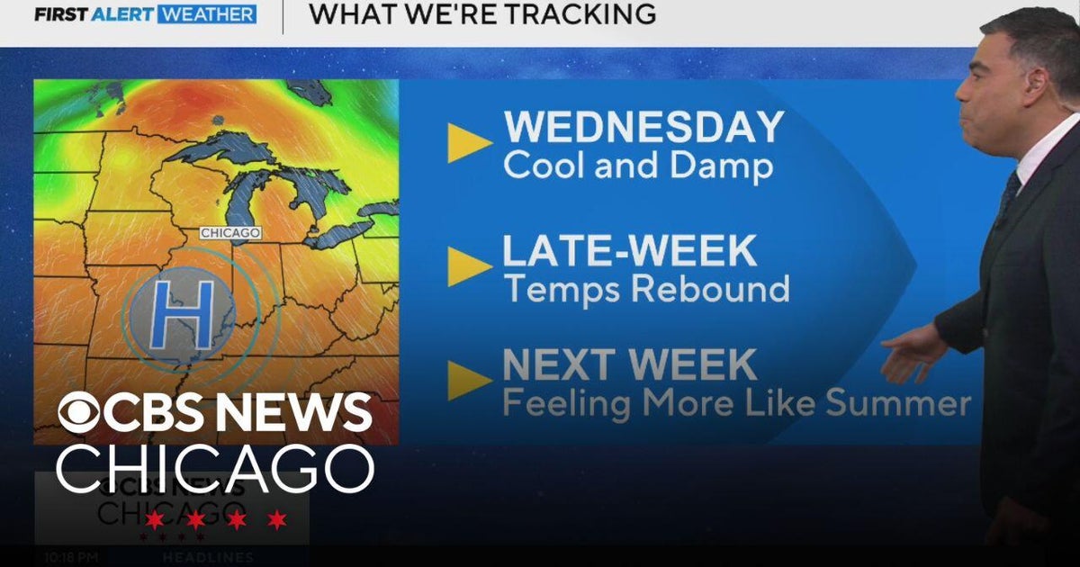 Cool and damp Wednesday, temps rebound later in week in Chicago - CBS ...