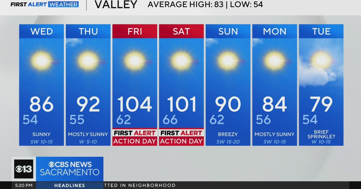 Tuesday evening Northern California weather forecast: May 27, 2025
