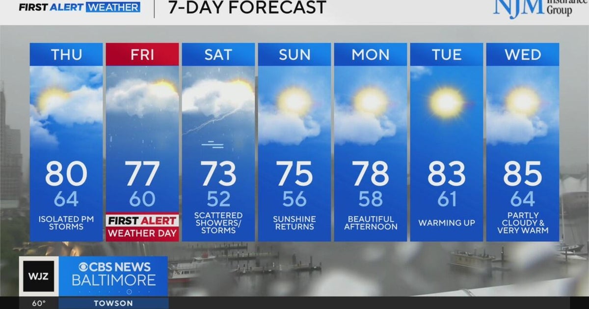 Muggy and warm Thursday in Maryland - CBS Baltimore