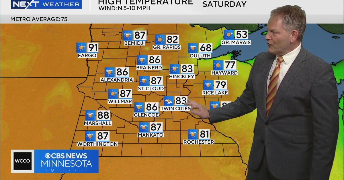 NEXT Weather: 6 p.m. weather report for Thursday, May 29, 2025 - CBS Minnesota