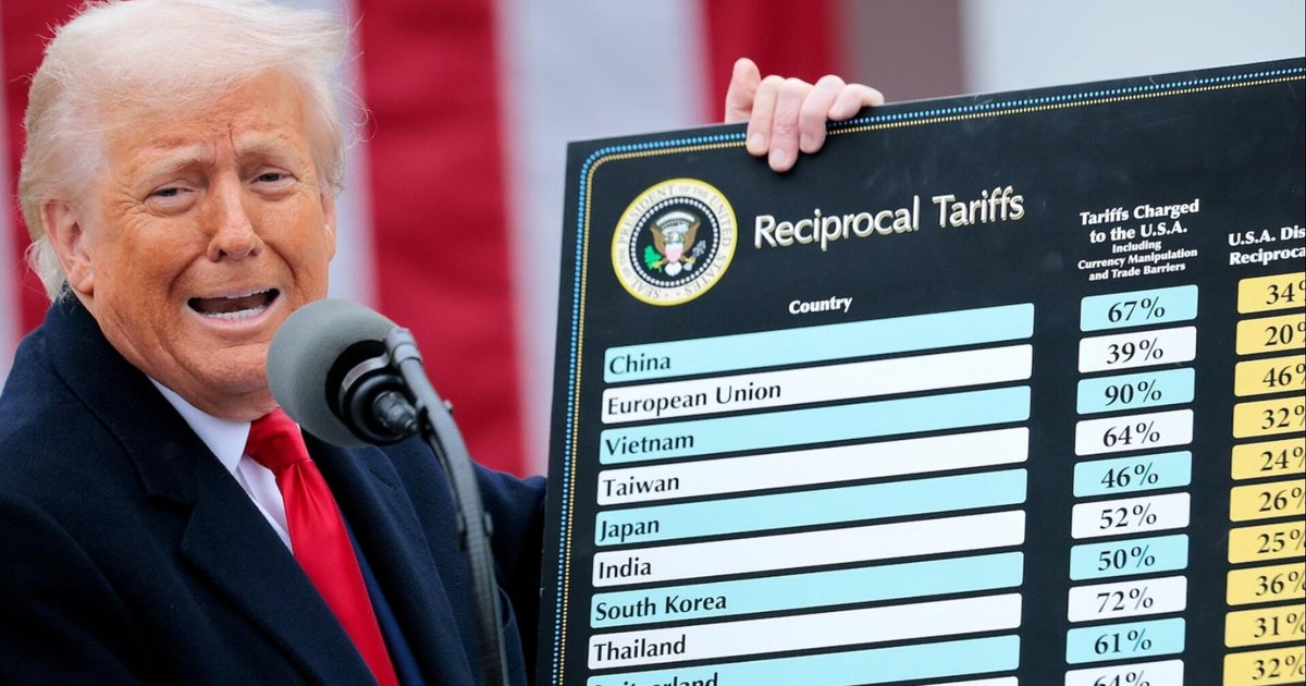 Tariff ruling raises questions for U.S. consumers and businesses - CBS News