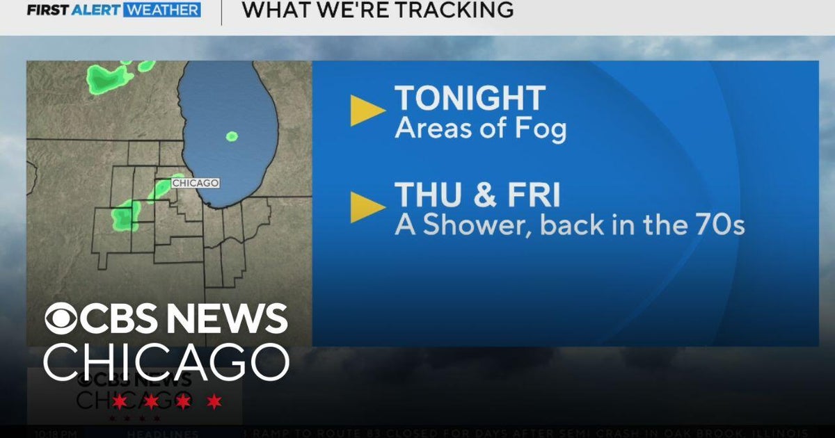 Temperatures in the 70s Thursday, Friday with a shower in Chicago - CBS ...