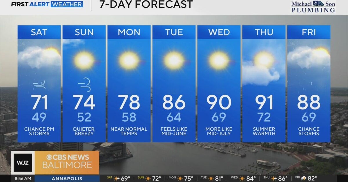Chance for evening showers for Saturday, temps peak in the 60's - CBS ...