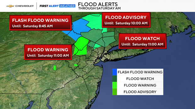 fa-flood-alerts.png 