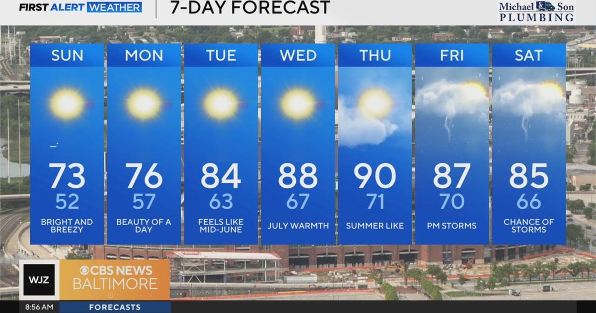 Bright and breezy for your Sunday, temps peak in the 70s - CBS Baltimore